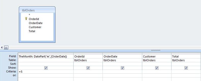 Microsoft Access Query Total Group By In R - gameimperiaimpact