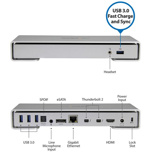 333 - How to?: USB 3.1 vs Lightning connector