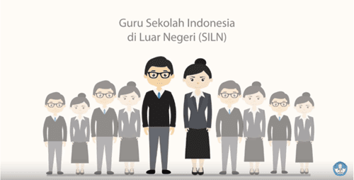 Informasi Seleksi Bersama Penerimaan Guru Dan Tenaga Kependidikan SILN