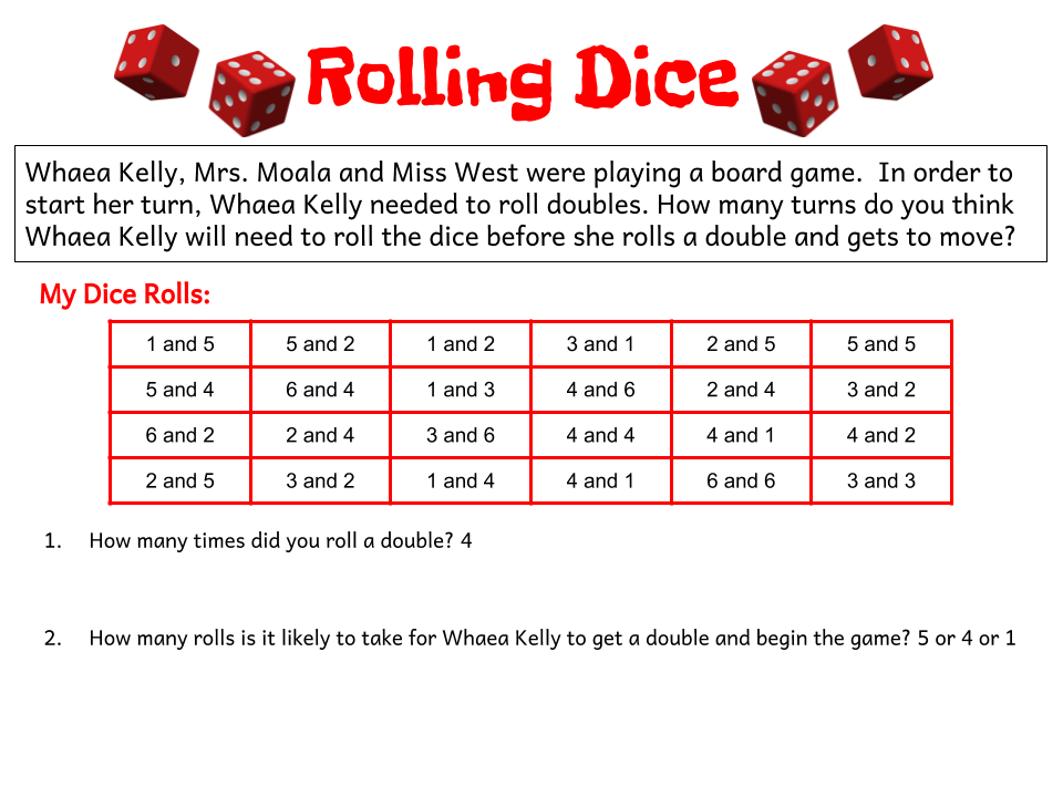 Rolling dice. Roll the dice game. Roll Doubles игры. Игра begin the dice.