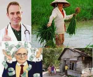 8 Faktor yang mempengaruhi kebutuhan manusia