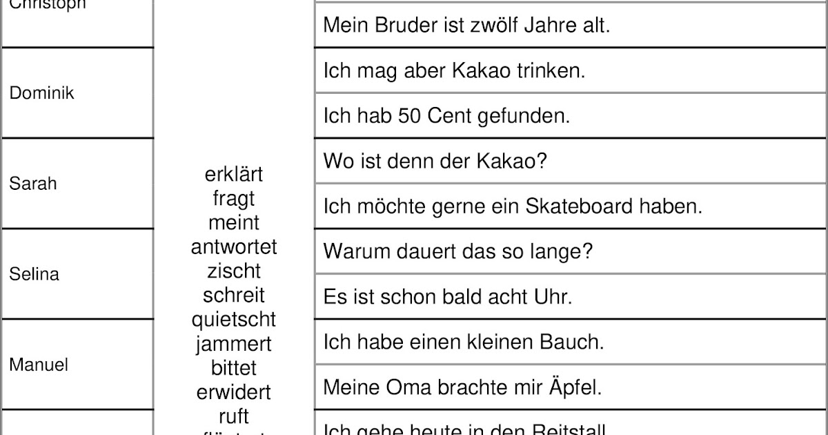 übungen Zur Direkten Und Indirekten Rede dasverfuchsteklassenzimmer.blogspot.com