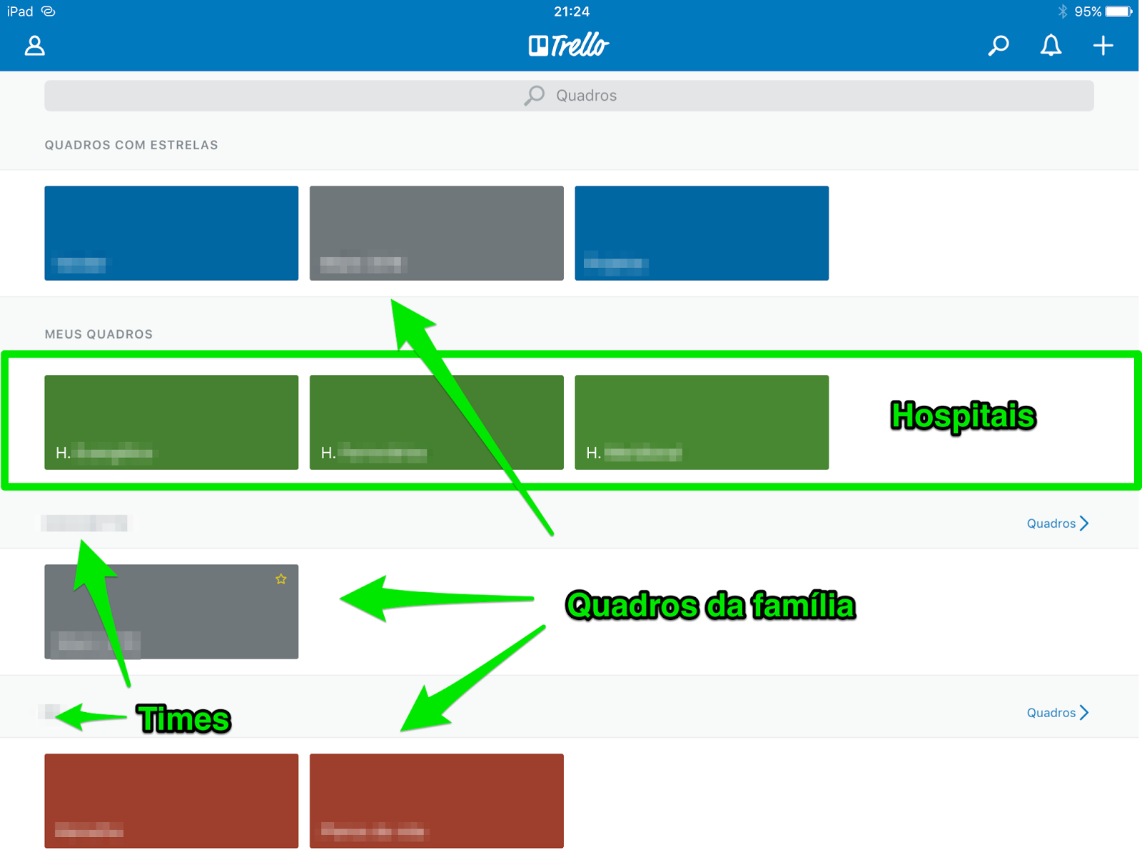Sobre A Ferramenta Trello é Correto Afirmar Que