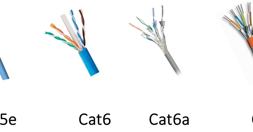 Cat6 vs Cat6a - Difference and Comparison