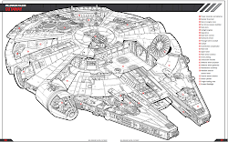 falcon millennium cutaway millenium manual haynes star drawing wars workshop owners papercraft yt force line blueprint owner pdf 1300 plans