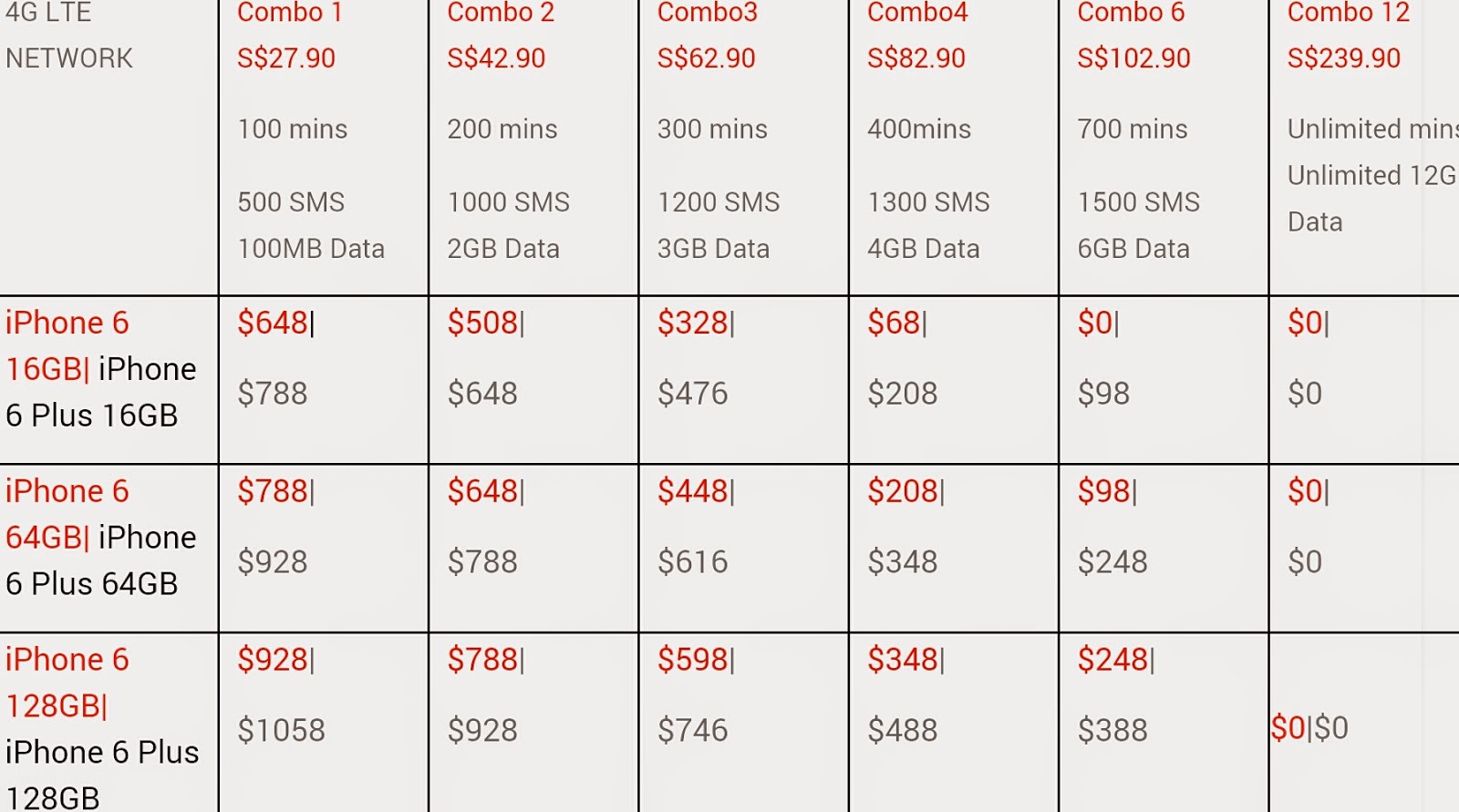 BeauteRunway Singapore Luxury Travel Lifestyle Fashion Blog Beauty