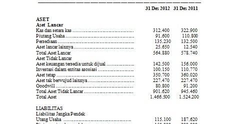 Contoh Penutup Pidato Bahasa Inggris Contoh Resource