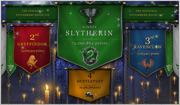 Harry Potter Fans Spain: Pottermore dará la oportunidad a Slytherin de ver  24 horas antes HP2