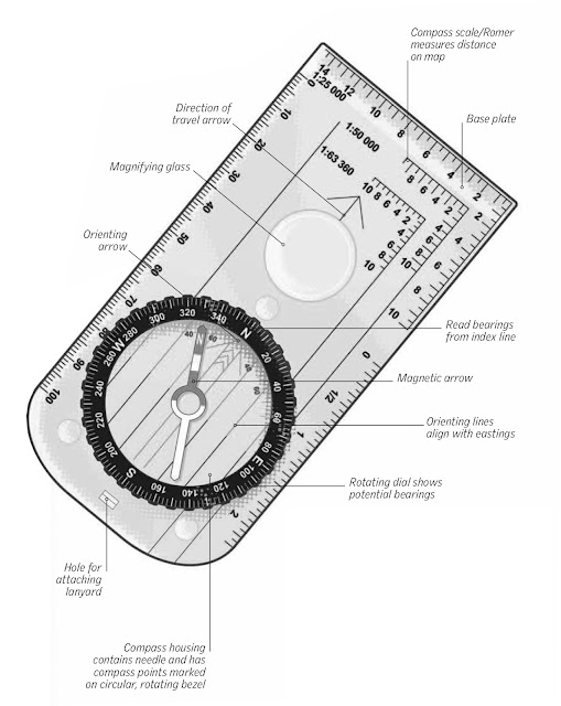 Lom Gom's Outdoor Adventures: How to Read a Compass