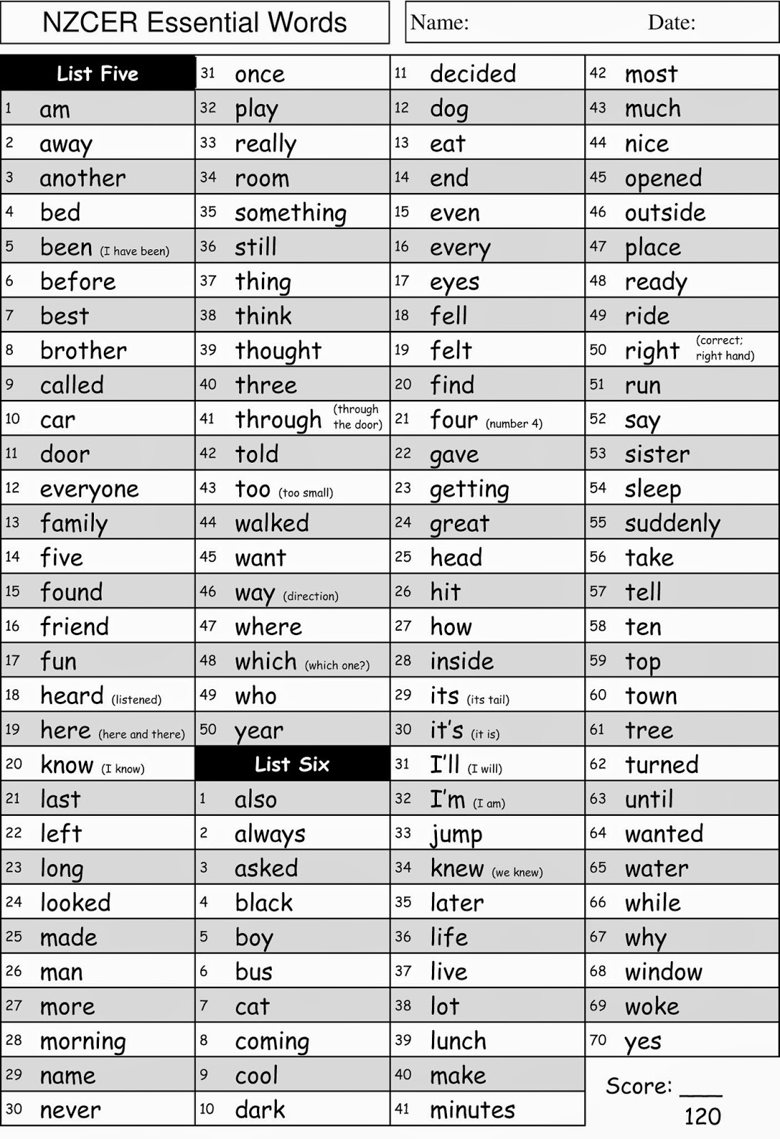 Essential words 3. Essential English Words 1. Essential 4000 Words 1. Essential Words list. 4000 Essential English Words 1.