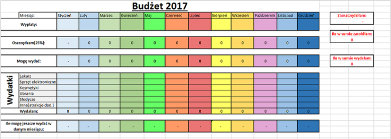 Kliknij, by przejść do dysku google i pobrać "Excel - budżet 2017"!