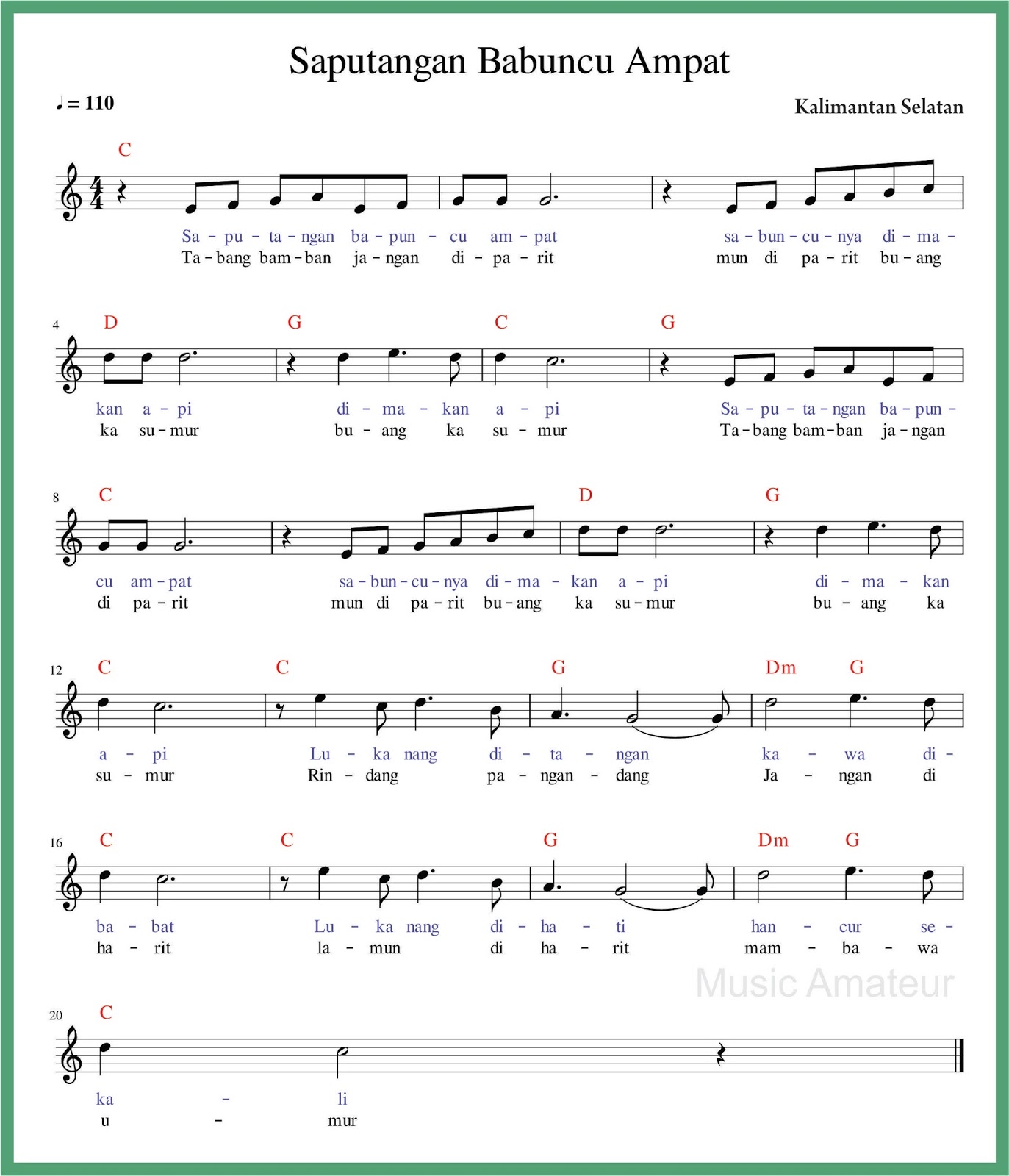 Inspirasi Terbaru 35 Partitur Lagu Anak Pipit