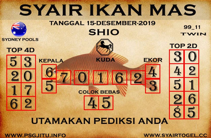 ᑔᑔ Syair pandawa sydney 15 desember 2021  ණ 