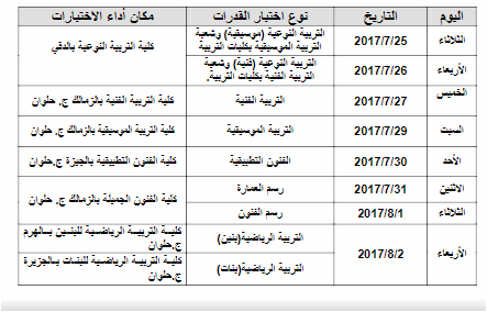 مواعيد ختبارات القدرات للطلاب المصريين الحاصلين على الشهادات المعادلة (العربية والأجنبية) هذا العام 2017