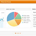 Cara Mudah Memasang Kode Google Analytics di Blog