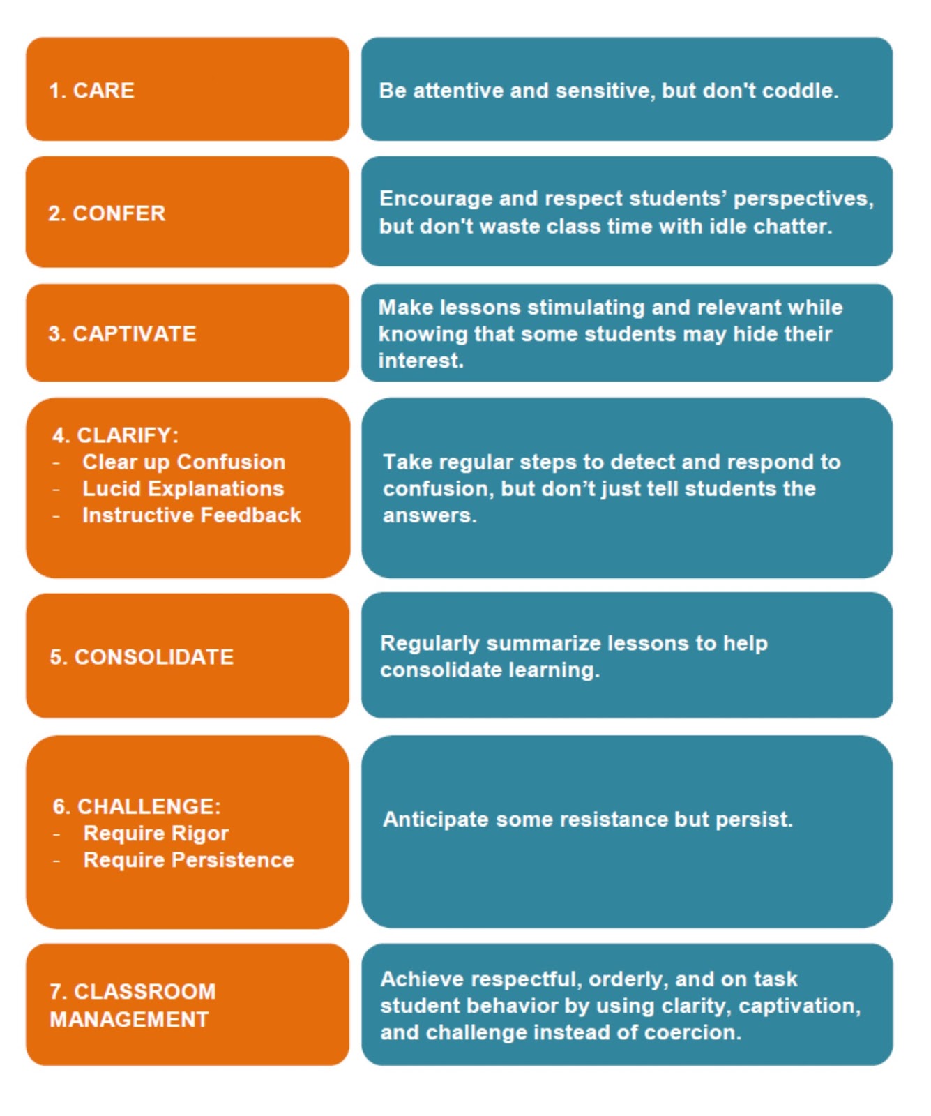 Ошибка challenge required в инстаграм. Instagram login instagram. Ошибка в инстаграм feedback_required. Challenge required. Instagram error.