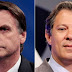 Pesquisa CNT/MDA: Bolsonaro 56,8% x 43,2% Haddad