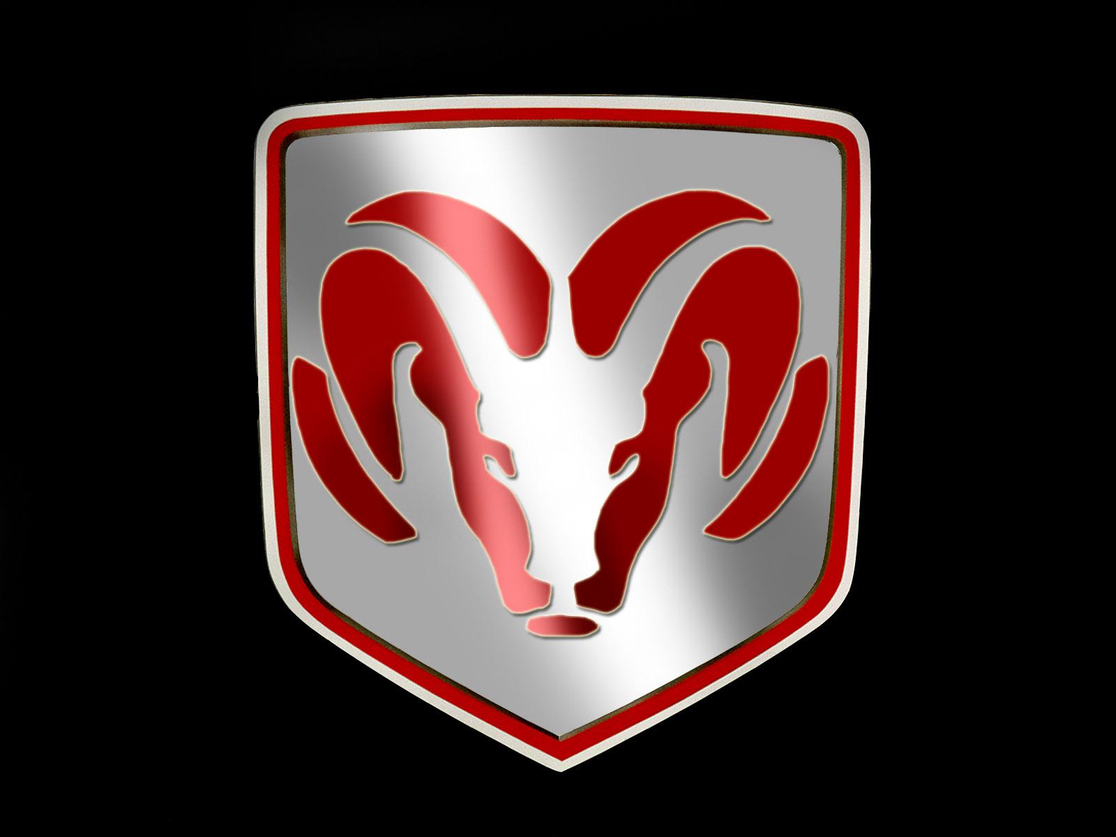 Dodge Logo Wallpaper Dodge Logo Wallpaper