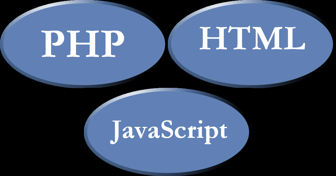 Away html. Php JAVASCRIPT. Html CSS JAVASCRIPT. Use php. Html CSS JAVASCRIPT php.