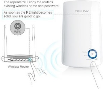 Repetidor De Sinal Wireless Wi-fi 300mbps Tp-link Tl-wa850re