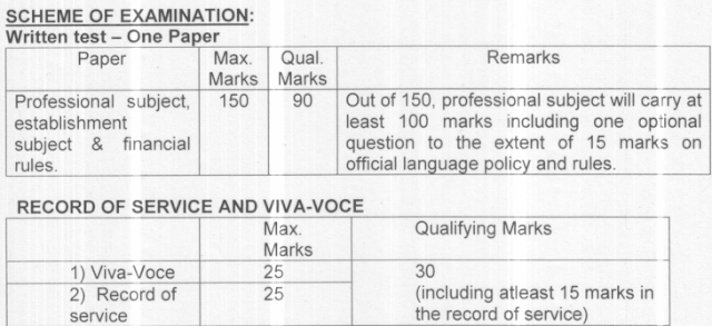 West Central Railway Recruitment West Central Railway Recruitment