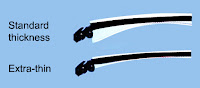 high index lens 2
