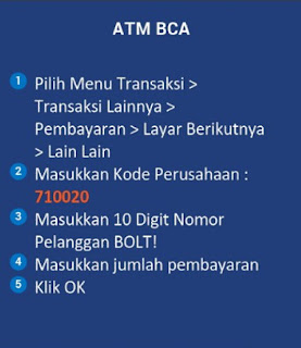 Prosedur Mudah Cara Isi Ulang Bolt ATM BCA