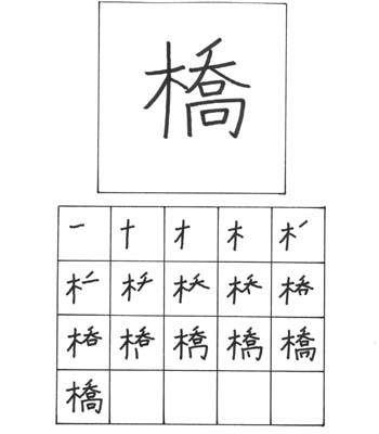 kanji jembatan