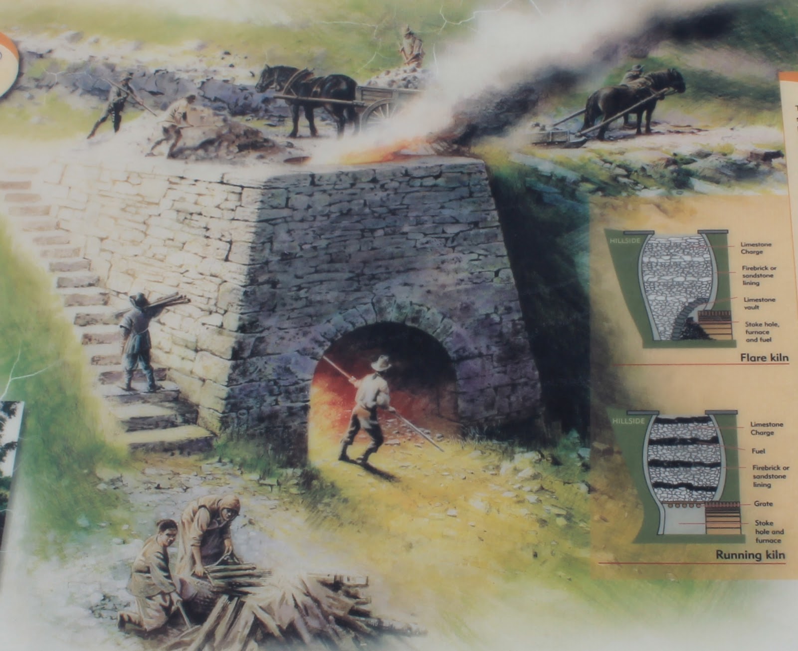 A Raft of Apples Lime Kilns