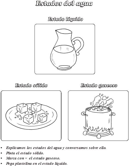 Menta Más Chocolate RECURSOS y ACTIVIDADES PARA EDUCACIÓN INFANTIL Los Estados del AGUA