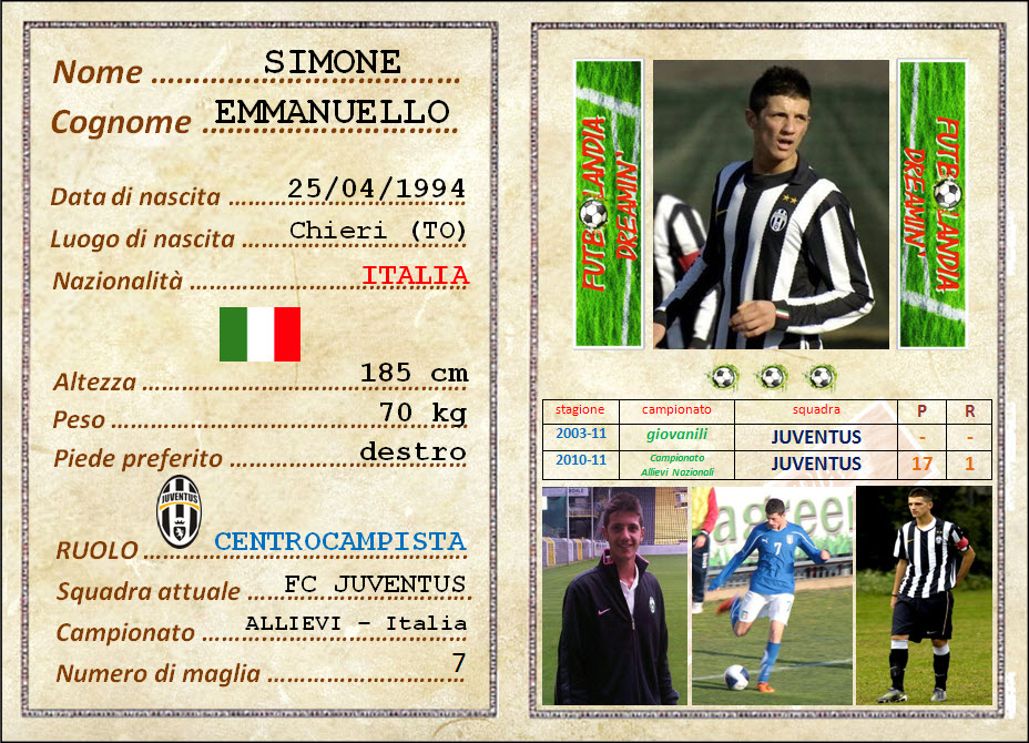 Futbolandia Dreamin': BOLLETTINO AZZURRO [primavera - estate]: Under 18 ...