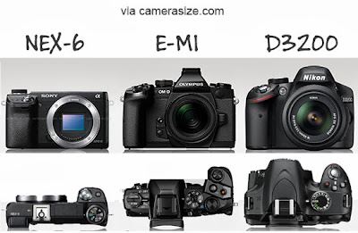 OM-D E-M1 compare with Sony NEX-6 and Nikon D3200, Olympus camera, Sony NEX-6, Nikon D3200, Canon EOS M