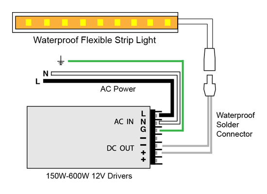 VLIGHTDECO TRADING (LED): Wiring Diagrams For 12V LED Lighting