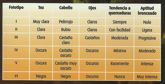 karemika cosmética activa