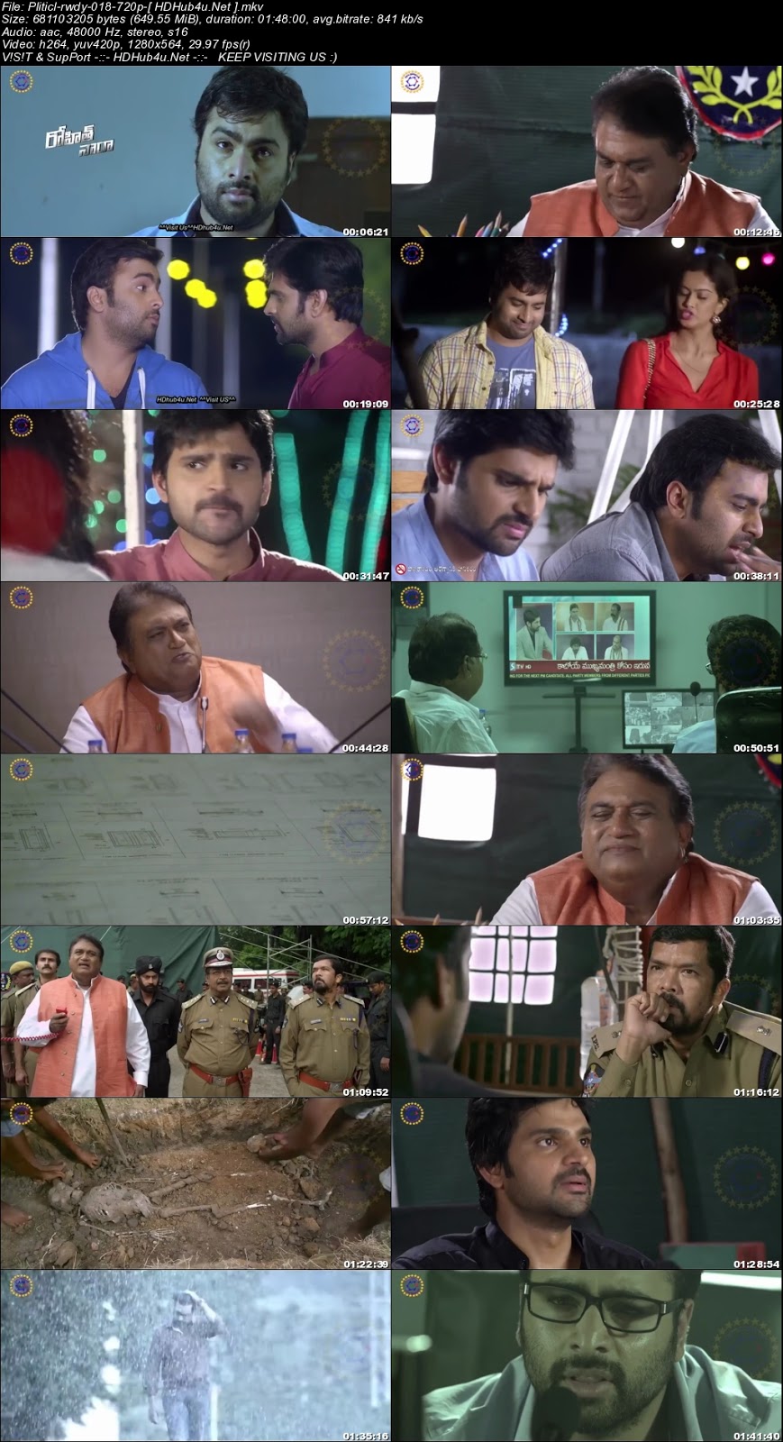 Political Rowdy 2018 300MB Hindi Dubbed 480p HDRip Download