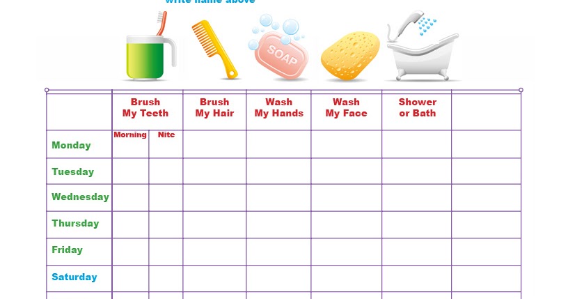 Child Personal Hygiene Chart