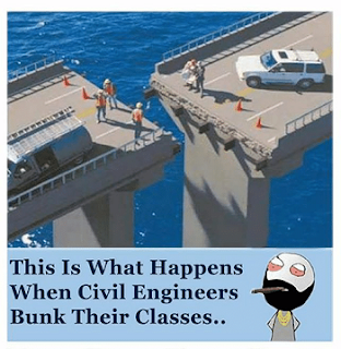 Funny Mistakes Funny | कॉलेज की मौज मस्ती का एक इंजीनियर के काम पर क्या फर्क पड़ता है, देखें इन तस्वीरों में