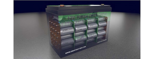 Lithium-Ion Batteries