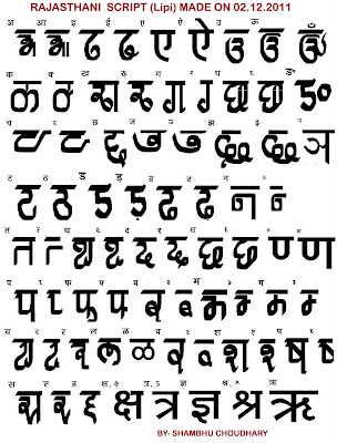 Rajasthani Script