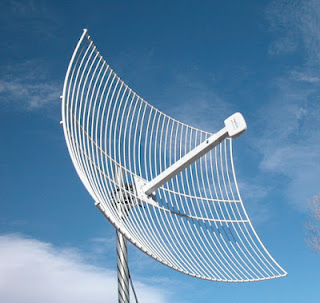 AL FATIH&hellip;: Pengertian dan macam-macam Antena