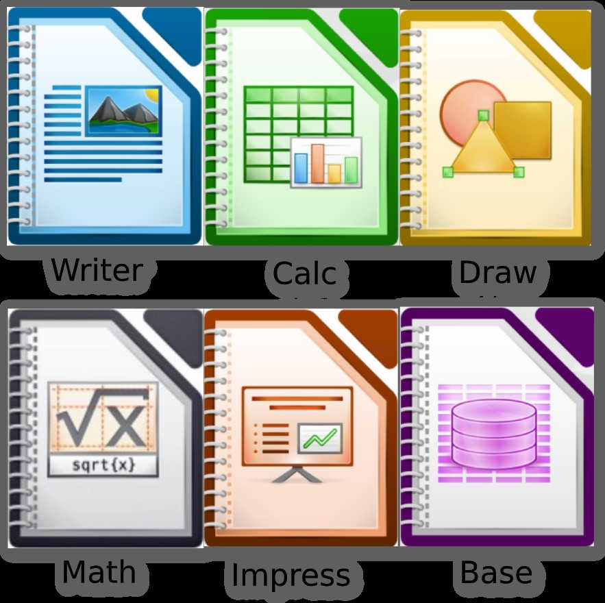 Komponen LibreOffice Writer, Calc, Impress, Base, Draw dan Math