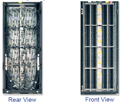 Image_of_DMX_Array Image_of_DMX_Array