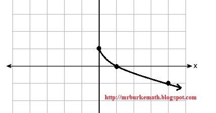 (x, why?): January 2020 Algebra Regents, Part 2