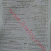 Physics Exam Papers Subjective vs. Objective Matric Annual 2018