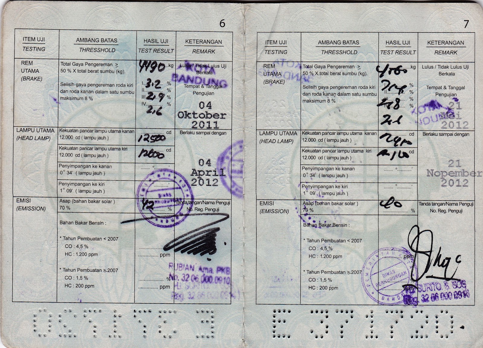 Mega-Biro-Jasa-STNK-Buku KIR