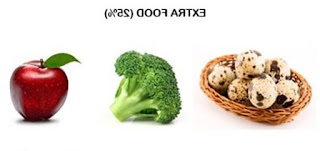 merk pakan kenari,buah untuk kenari,makanan kenari biar gacor keras,sayuran pakan kenari,makanan kenari juara,makanan kenari agar cepat birahi,sayuran untuk kenari dan manfaatnya, makanan-kenari-agar-cepat-birahi,makanan-kenari-biar-cepat-gacor,makanan-kenari-anakan,makanan-kenari-juara,makanan-kenari-baru-menetas,makanan-kenari-mabung,