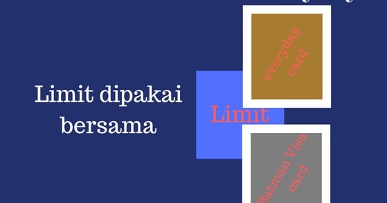 Berapa Limit Kartu Kredit Bca Everyday Card