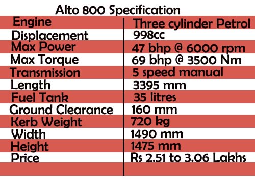 maruti alto800 specifications