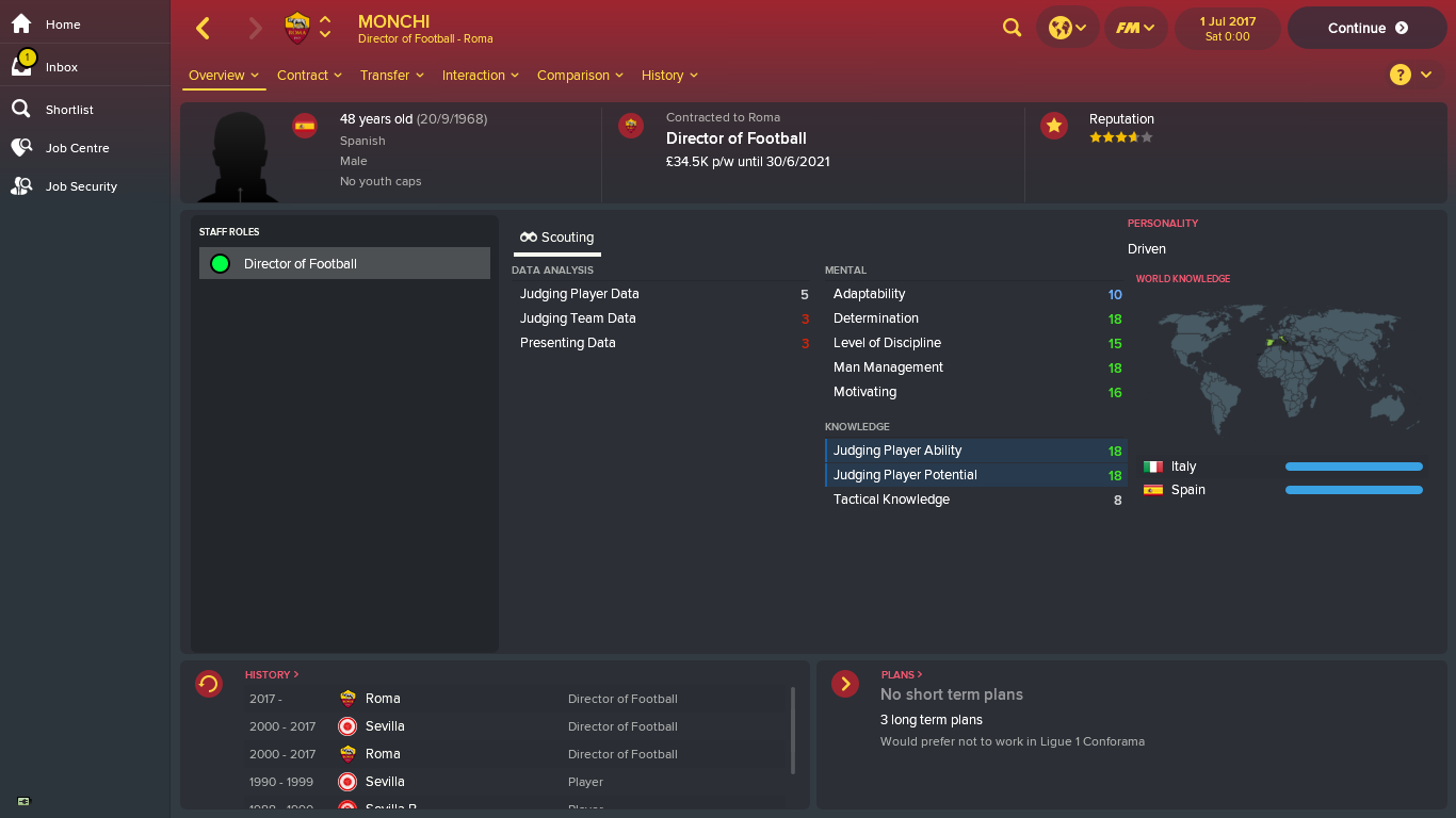 Director Of Football challenge Director Of Football challenge