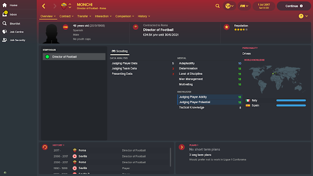 Director Of Football challenge Director Of Football challenge